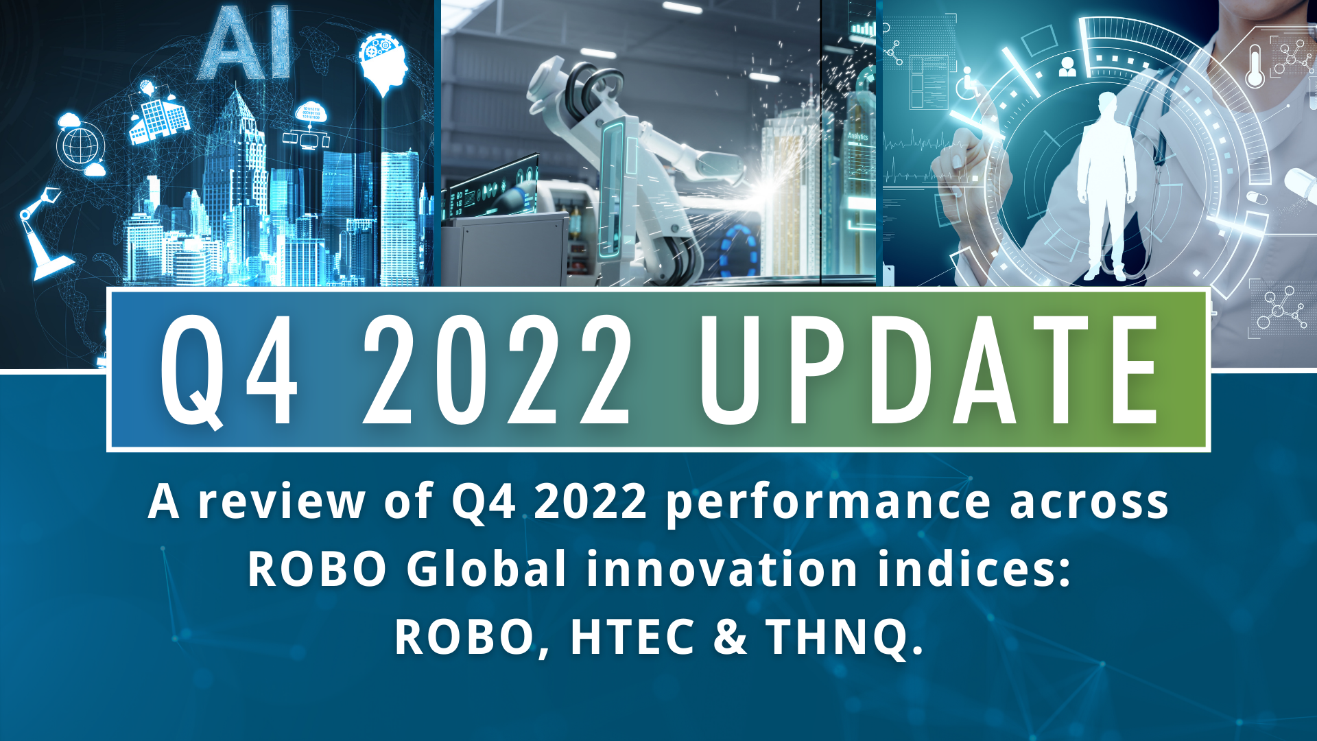 Q4 2022 in Review: ROBO Global Innovation Indices