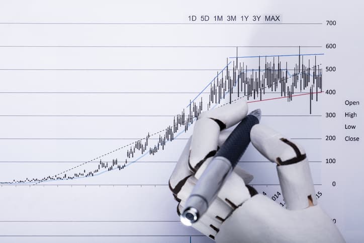 5 Years later, Wall Street is finally paying attention to robotics and AI